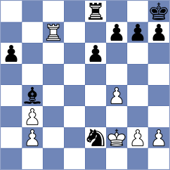Zaksaite - Gulkov (chess.com INT, 2024)