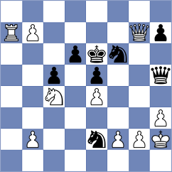 Sieciechowicz - Cappai (chess.com INT, 2025)