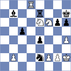 Dreev - Herrera Reyes (chess.com INT, 2022)