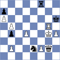 Lehtosaari - Kett (chess.com INT, 2021)