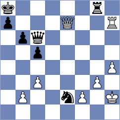 Gireman - Eggleston (chess.com INT, 2023)
