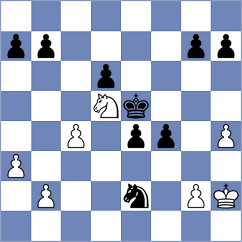 Agasiyev - Szczepanek (chess.com INT, 2024)