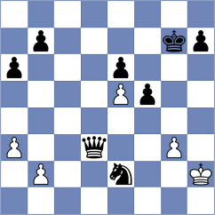 Tomaszewski - Shapiro (Chess.com INT, 2020)