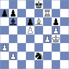 Indusekar - Sabar (chess.com INT, 2025)