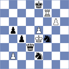 Grunberg - Tang (chess.com INT, 2022)
