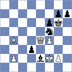 Banerjee - Dobrocmyslov (chess.com INT, 2025)