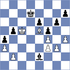 Iskusnyh - Olund (chess.com INT, 2025)