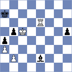 Reprintsev - Kalajzic (chess.com INT, 2023)