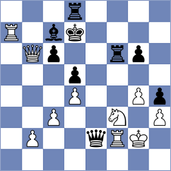 Dovgaliuk - Lee (chess.com INT, 2025)