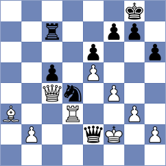 Kurmangaliyeva - Adla (chess.com INT, 2023)