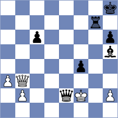 Aadit - Aloma Vidal (chess.com INT, 2023)