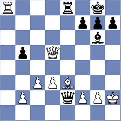 Khayrullin - Shahade (chess.com INT, 2021)