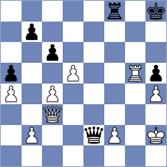 Gorovets - Kazakouski (chess.com INT, 2024)