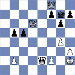 Aliakbarov - Merriman (chess.com INT, 2024)