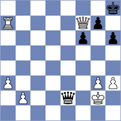 Kislinsky - Tan (chess.com INT, 2023)