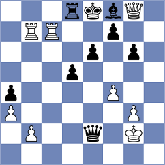 Dixit - Ratkovic (chess.com INT, 2024)