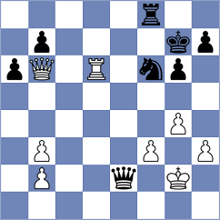 Souza dos Santos - Gottstein (chess.com INT, 2025)