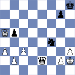 Plotnikov - Perestjuk (Chess.com INT, 2020)