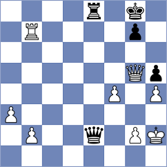 Andersen - Loving (Rhodes GRE, 2024)