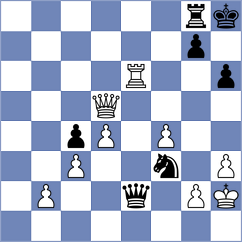Modric - Gong (chess.com INT, 2024)