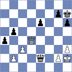 Stockfishdev-20240413-c55ae376 - KomodoDragon3.3 (tcec-chess.com INT, 2024)
