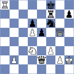 Grigorchuk - Torres de Jesus (La Pineda, 2004)