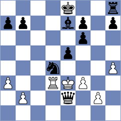 Honaker - Leventhal (Columbus, 1996)
