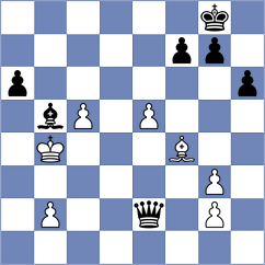 Maidana - Dong (Chess.com INT, 2020)