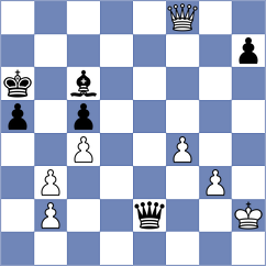 Yoo - Postny (Chess.com INT, 2020)