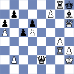 Duda - Gabrielian (chess.com INT, 2022)