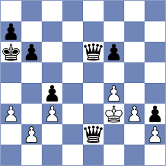 Friedrich - Kaufmann (Playchess.com INT, 2020)