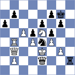 Handigol - Krzywda (chess.com INT, 2024)