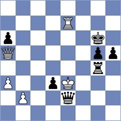 Mohamed - Sochacki (Chess.com INT, 2017)