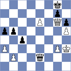 Mkrtchyan - Modric (chess.com INT, 2024)
