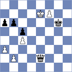 Turzo - Pranav (chess.com INT, 2022)