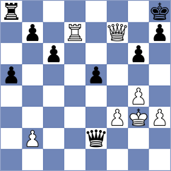 Harish - Zhalmakhanov (chess.com INT, 2022)