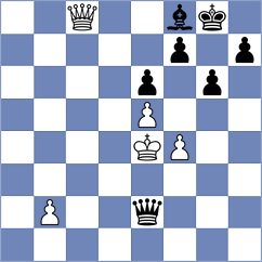 Kuzmicz - Sultanbek (chess.com INT, 2024)