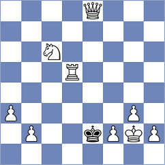 Tikhonov - Fadi (chess.com INT, 2025)