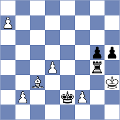 Causo - Boldoo (chess.com INT, 2024)