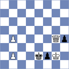 Swara Lakshmi S Nair - Dominguez (chess.com INT, 2025)