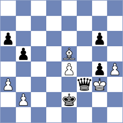 Hoeffer - Khanbutaev (chess.com INT, 2025)