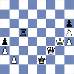 Dimitrijevic - Jankovic (Nis, 2015)
