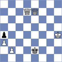 Yang - Kraai (Chess.com INT, 2020)