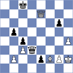 Samunenkov - Brunner (chess.com INT, 2022)