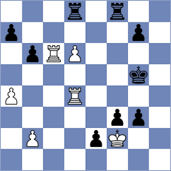 Janaszak - Corrales Jimenez (chess.com INT, 2024)