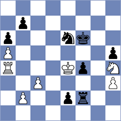 Karjakin - Kazakovskiy (Chess.com INT, 2020)