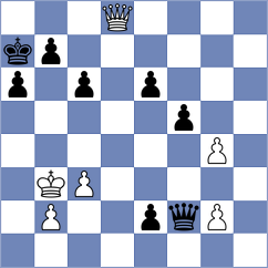 Becerra - Mazurkiewicz (chess.com INT, 2023)