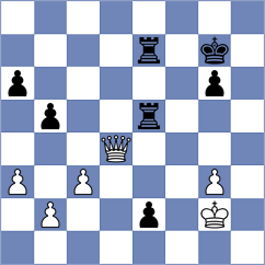 Rakitin - Maksimovic (chess.com INT, 2024)