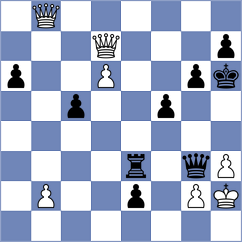 Zubov - Abdusattorov (Chess.com INT, 2021)