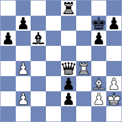 Le - Akshit (chess.com INT, 2025)